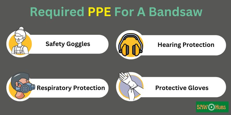 What Personal Protective Equipment (PPE) Is Required For Operating A Bandsaw